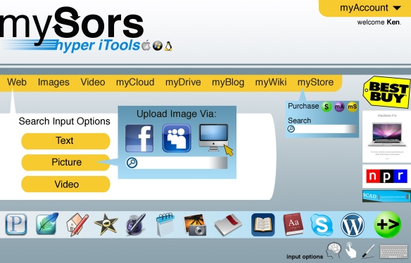 mySors Hyper iTools Concept Design